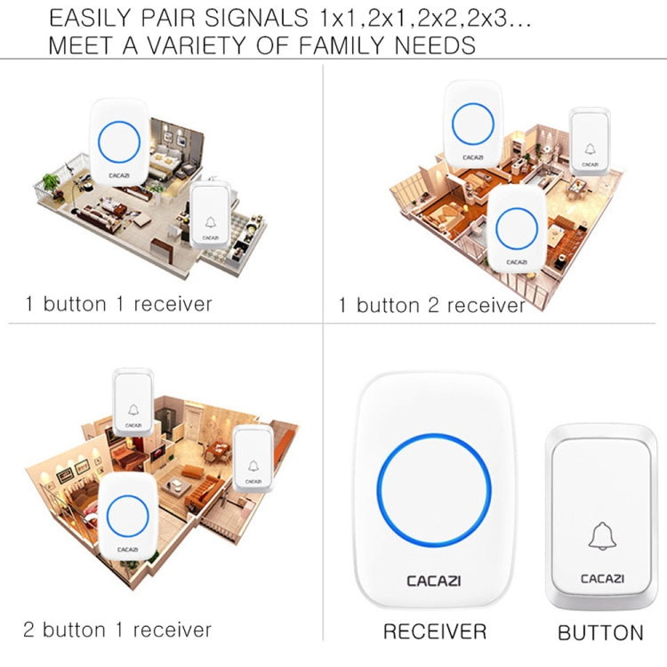 CACAZI A06-DC 1 to 2 Battery Smart Home Wireless Waterproof Doorbell CACAZI A06-DC 1 to 2 Battery Smart Home Wireless Waterproof Doorbell